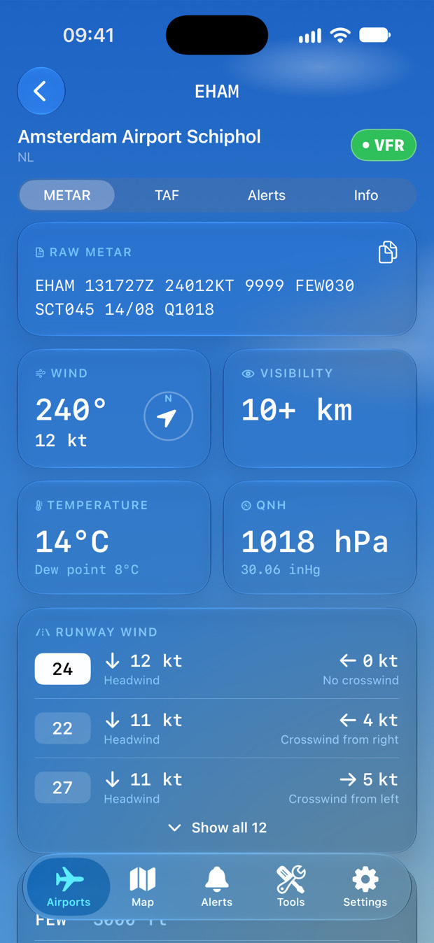 Decoded METAR for Amsterdam Schiphol: wind 240 degrees at 12 knots, visibility 10 km or more, 14 °C, QNH 1018 hPa, and runway wind per runway