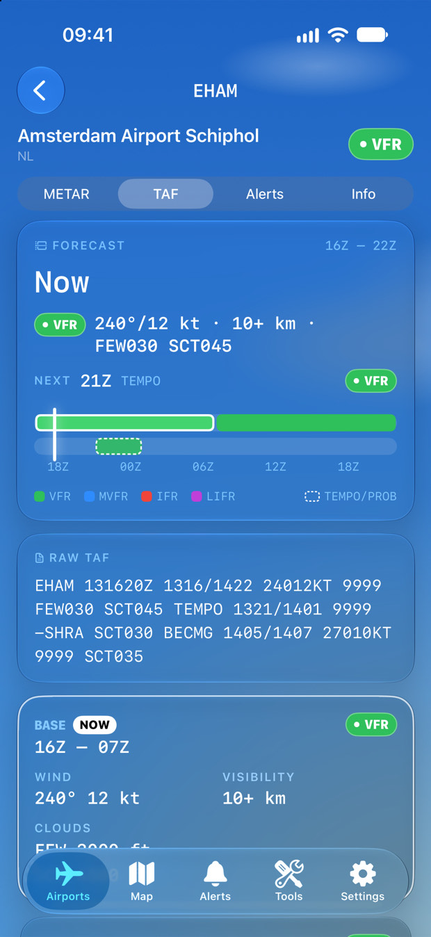 TAF timeline for Amsterdam Schiphol showing VFR for the whole period with a TEMPO shower group, plus the raw TAF